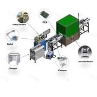 TPA ứng dụng cánh tay Robot cộng tác kết hợp kiểm tra sản phẩm trong công nghiệp