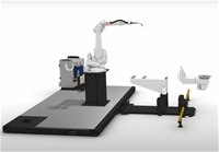Các Modun Hàn giúp chuyển đổi quá trình hàn Robot