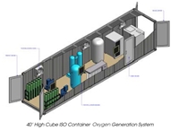 Hệ thống sản xuất Oxy - Oxygen Generator