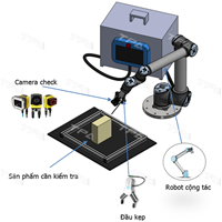 TPA cung cấp robot cộng tác UR ứng dụng kiểm tra sản phẩm trong công nghiệp