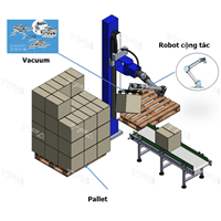 TPA cung cấp giải pháp về robot cộng tác ứng dụng trong xếp pallet