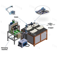 TPA ứng dụng cánh tay robot cộng tác UR vào CNC machine tending Ver 2