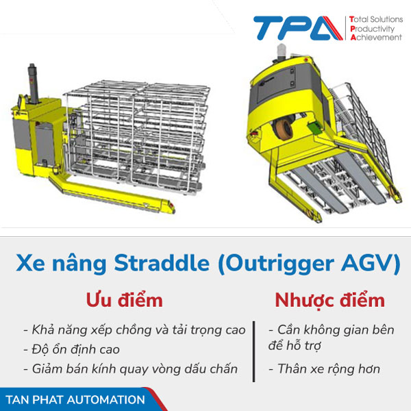 xe-tu-hanh-AGV-Forklift