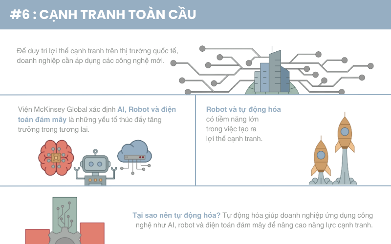 những thách thức trong việc tự động hóa quản lý kho hàng 