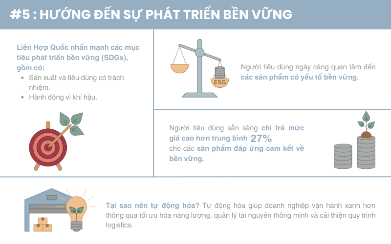 những thách thức trong việc tự động hóa quản lý kho hàng 